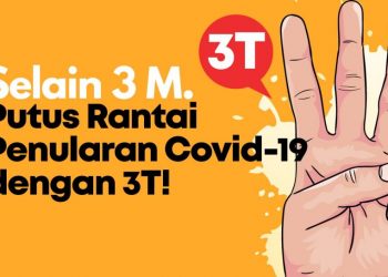 Mengefektifkan Hasil PPKM Darurat: Apakah Polri Perlu Fokuskan Titik Penjagaan, Tracer dan Bantuan Terhadap Pasien Covid-19?