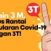 Mengefektifkan Hasil PPKM Darurat: Apakah Polri Perlu Fokuskan Titik Penjagaan, Tracer dan Bantuan Terhadap Pasien Covid-19?