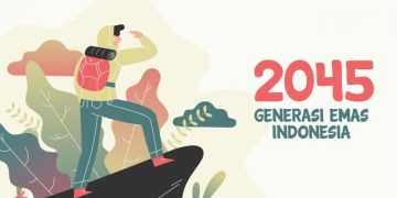 #SemangatIndonesiaEmas : Strategi Jitu Merebut Peluang dan Mengoptimalkan Potensi Bangsa!