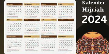 Penjelasan Kalender Hijriah dan Tanggal Hari Ini 3 Oktober 2024