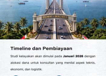 Pembangunan Jembatan Dumai-Melaka: Perjalanan Indonesia ke Malaysia Hanya 40 Menit
